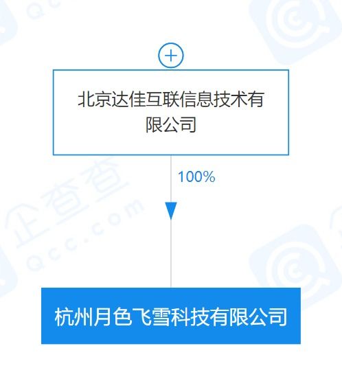 快手關聯公司投資成立科技公司，賦能教育咨詢新生態